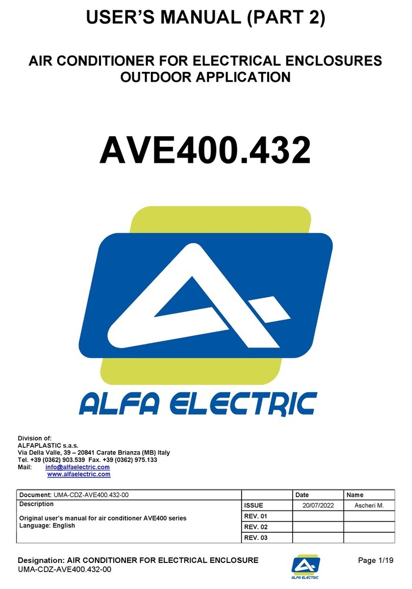 Alfa Electric AVE400.432 User manual