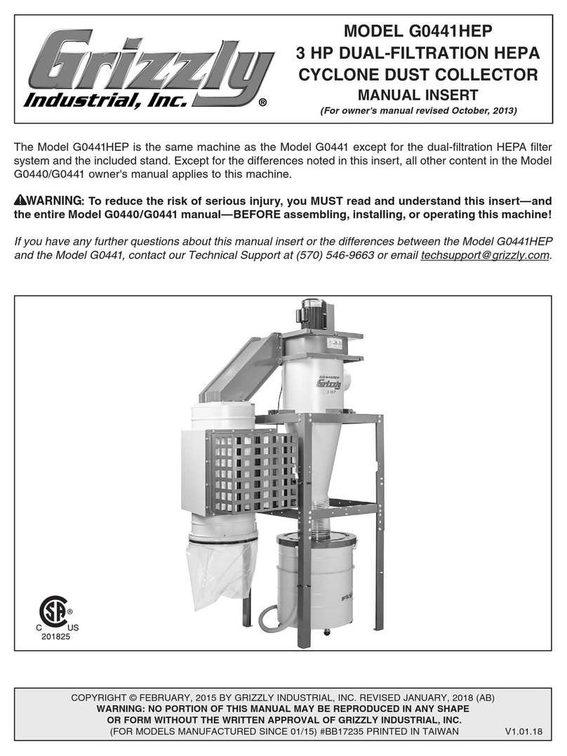 Grizzly G0441HEP User manual