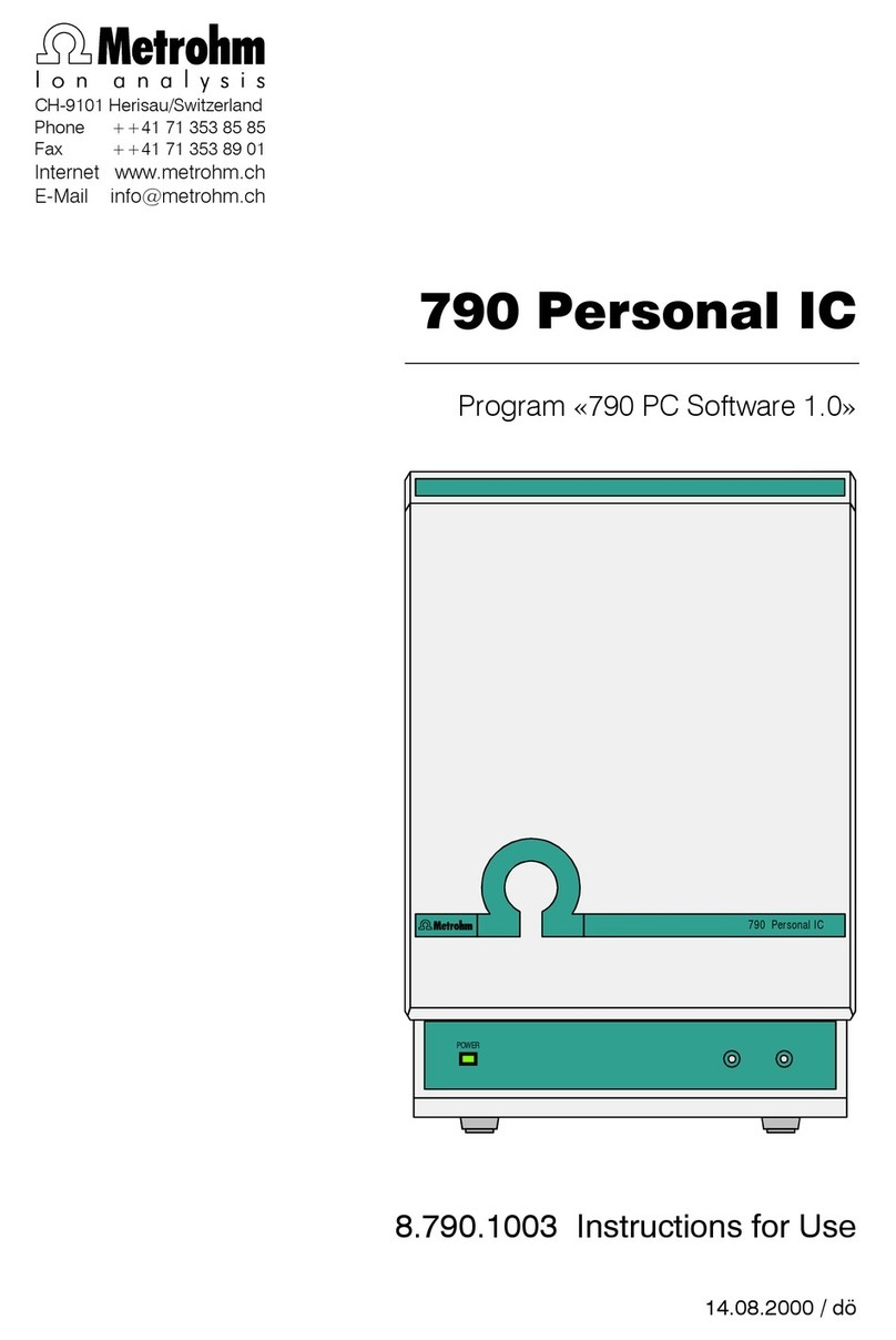 Metrohm 790 Personal IC User manual
