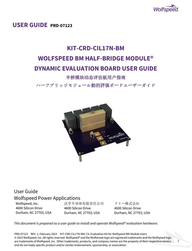 Wolfspeed KIT-CRD-CIL17N-BM user guide