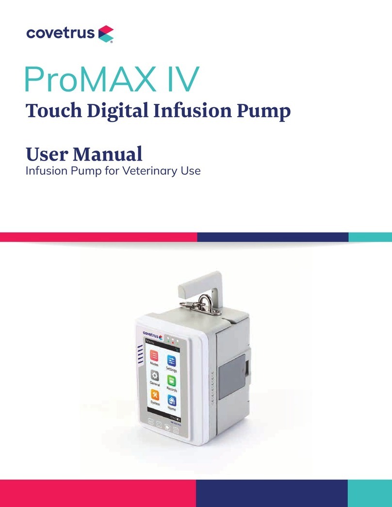 covetrus ProMAX IV user manual