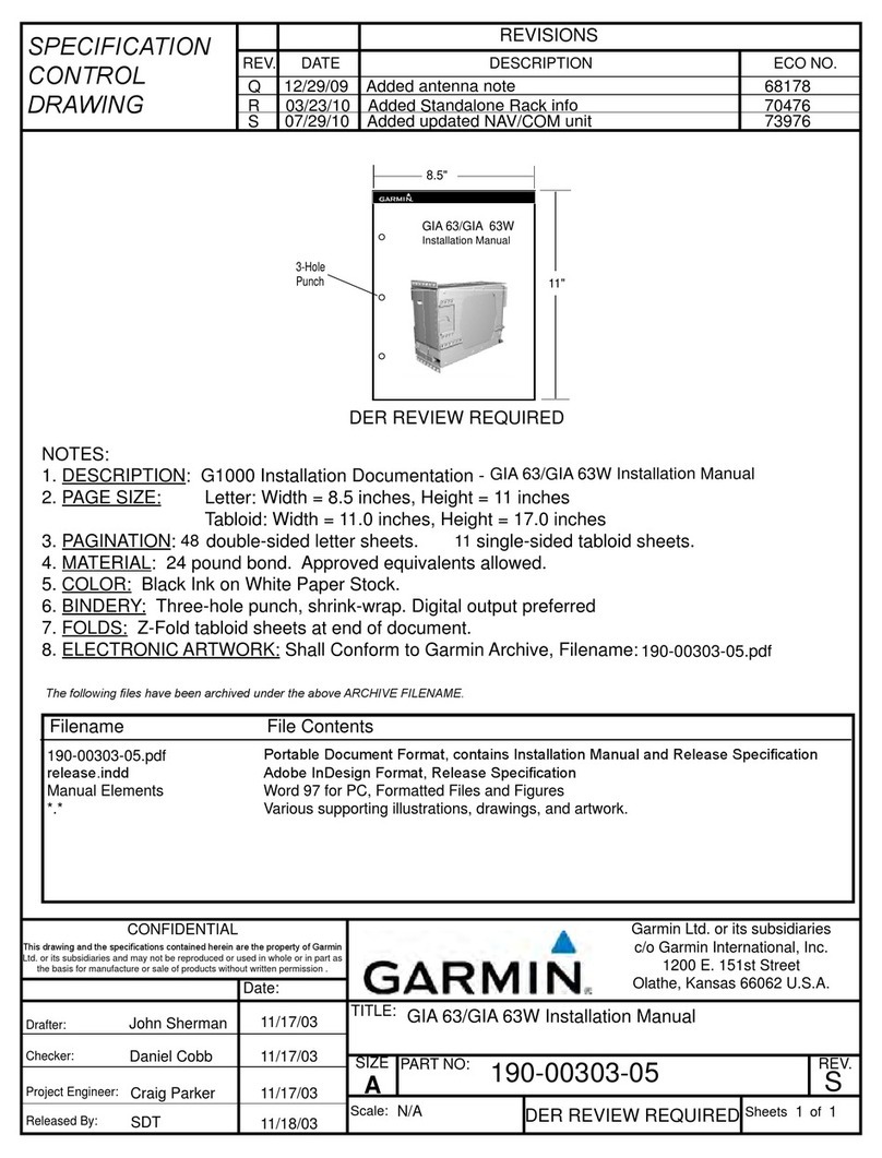 Garmin GIA 63W installation manual