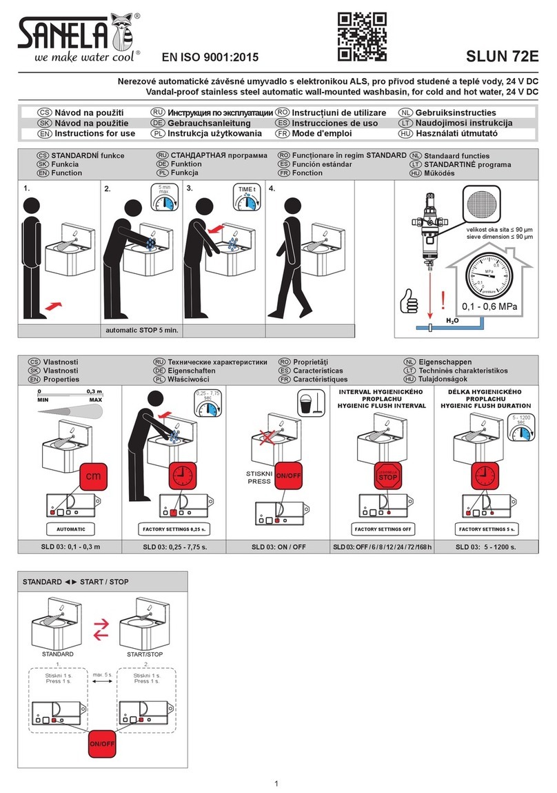 Sanela SLUN 72E User manual