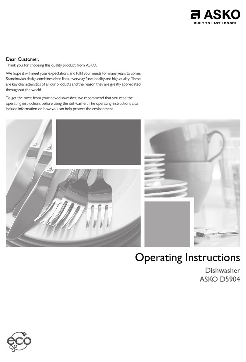 Asko D5904 User manual