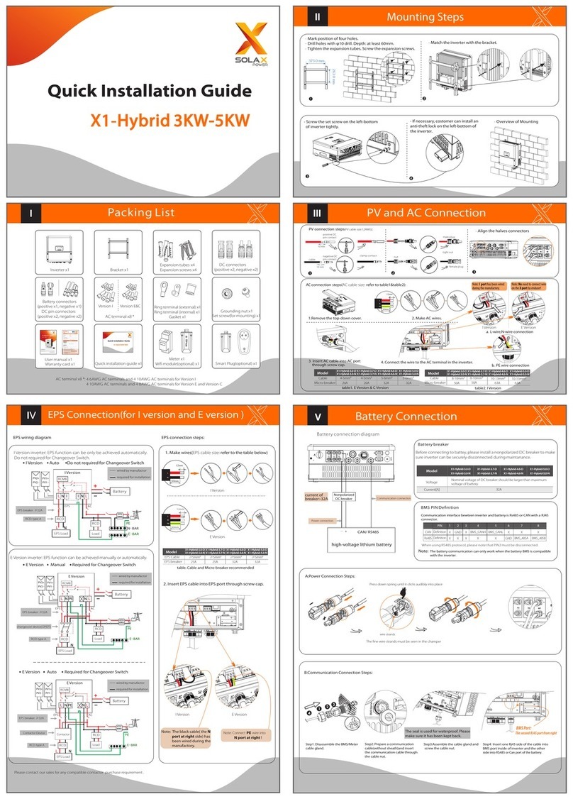 SolaX Power X1-Hybrid User manual
