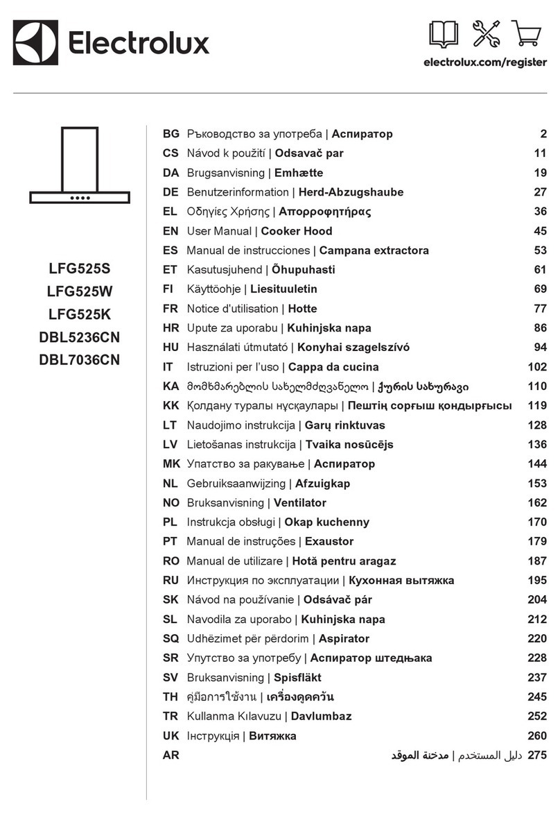 Electrolux LFG525K user manual