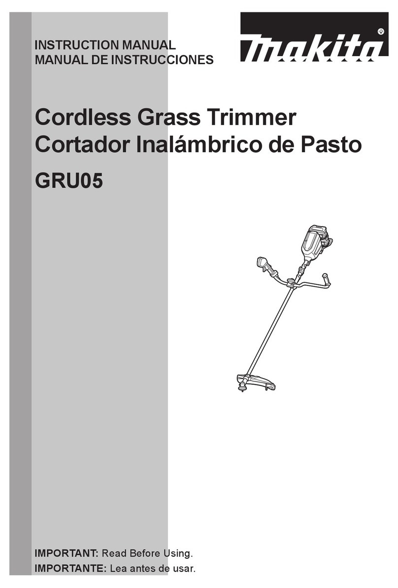 Makita GRU05 User manual