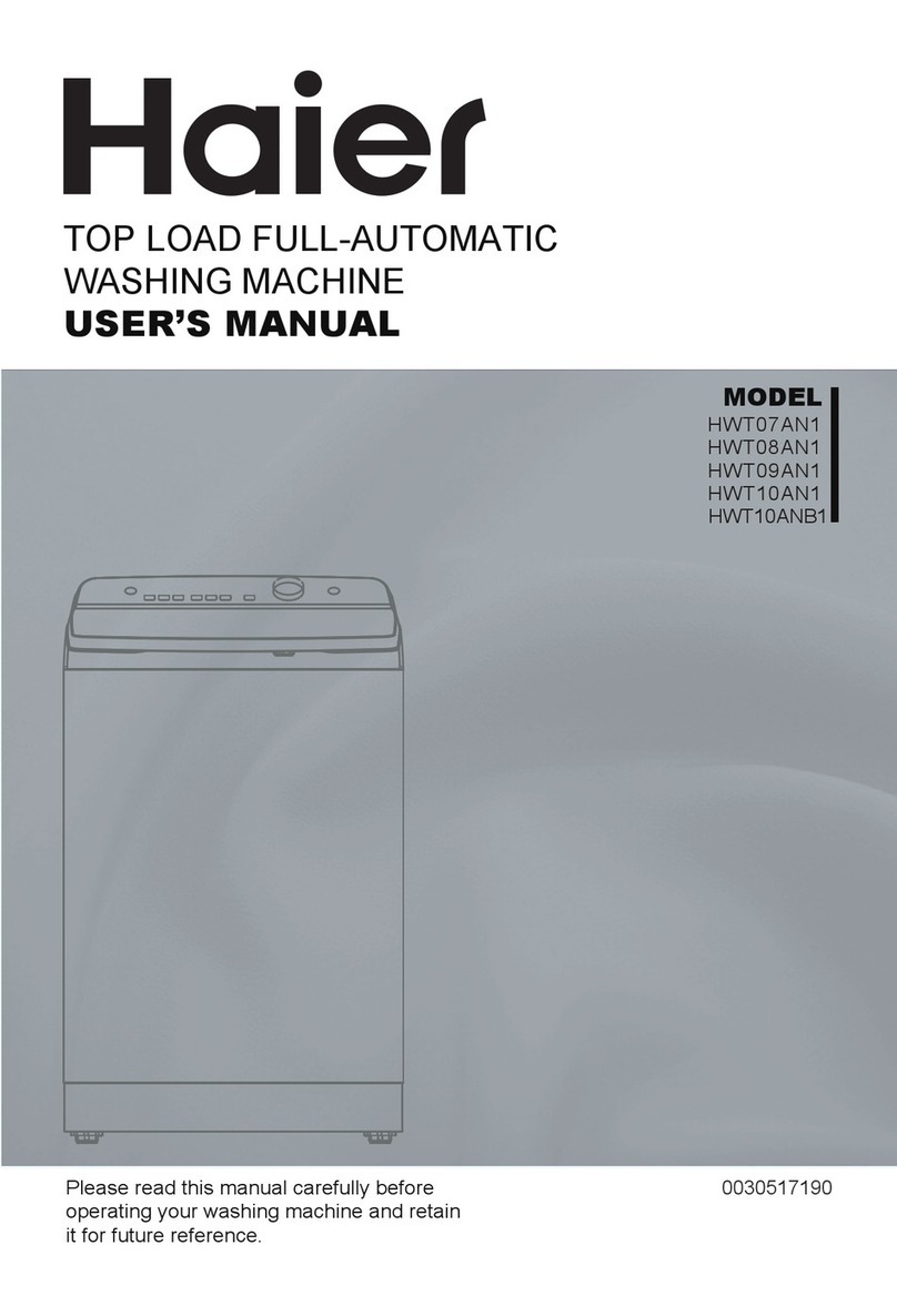 Haier HWT08AN1 User manual