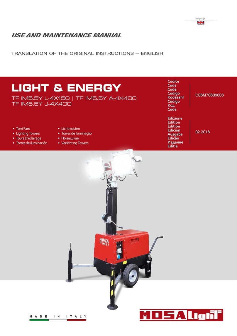 Mosa LIGHT & ENERGY TF IM5.5Y L-4X150 User manual