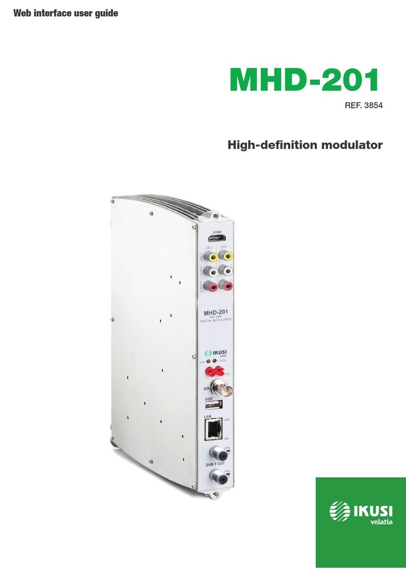 IKUSI 3854 User manual