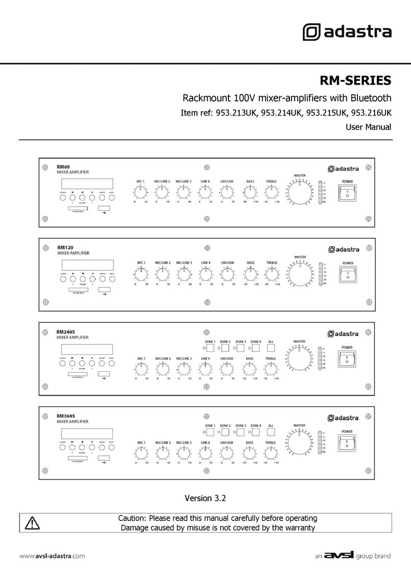 Avsl Adastra RM Series User manual Avsl Adastra RM Series User manual
