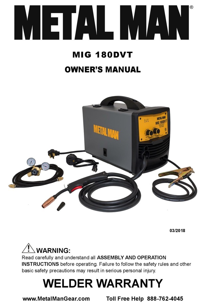 Metal Man MIG 180DVT owner's manual