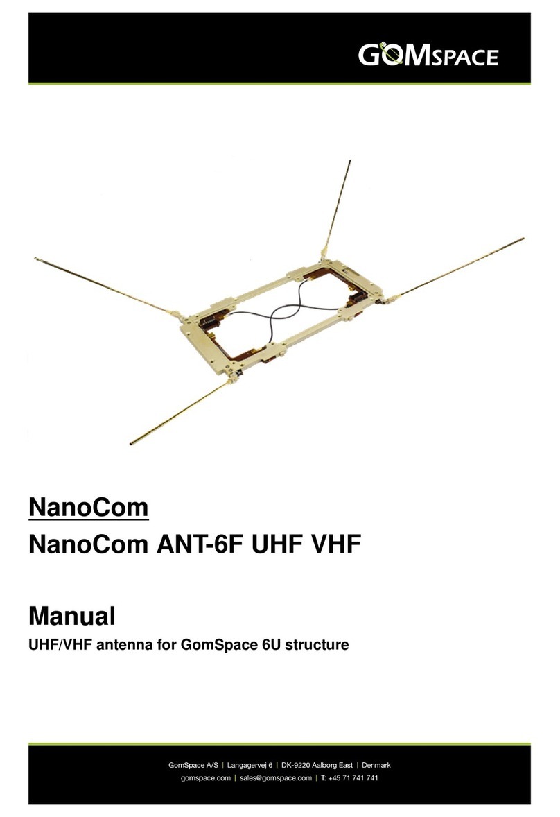 GOMspace NanoCom ANT-6F UHF manual