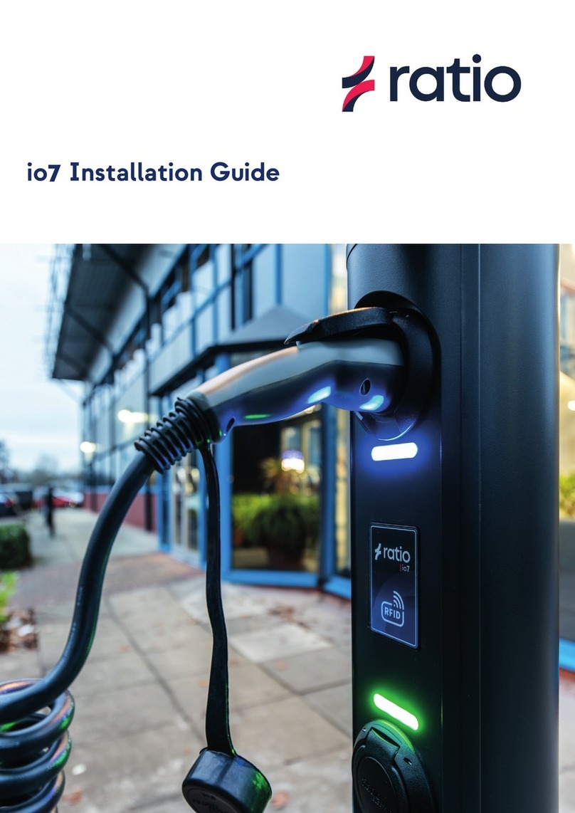Ratio io7 installation guide