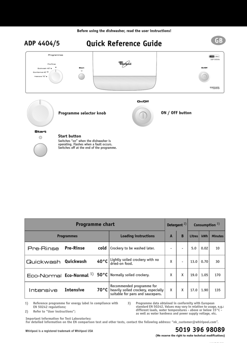 Whirlpool ADP 4404/5 Quick reference guide