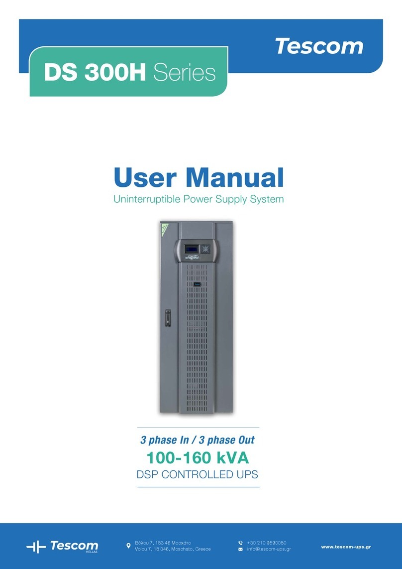 Tescom DS360H User manual