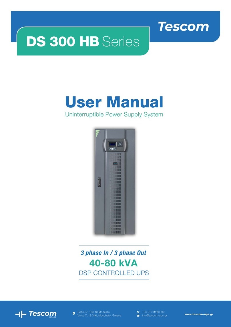 Tescom DS330H User manual