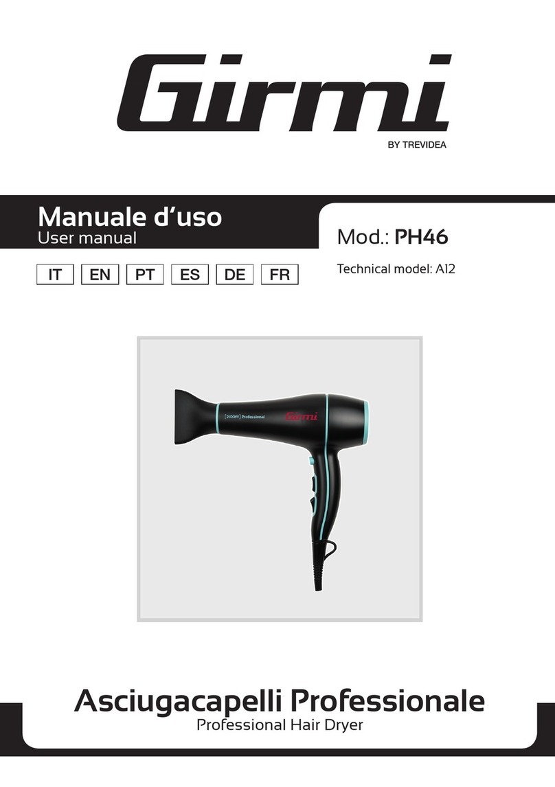 TREVIDEA Girmi PH46 User manual