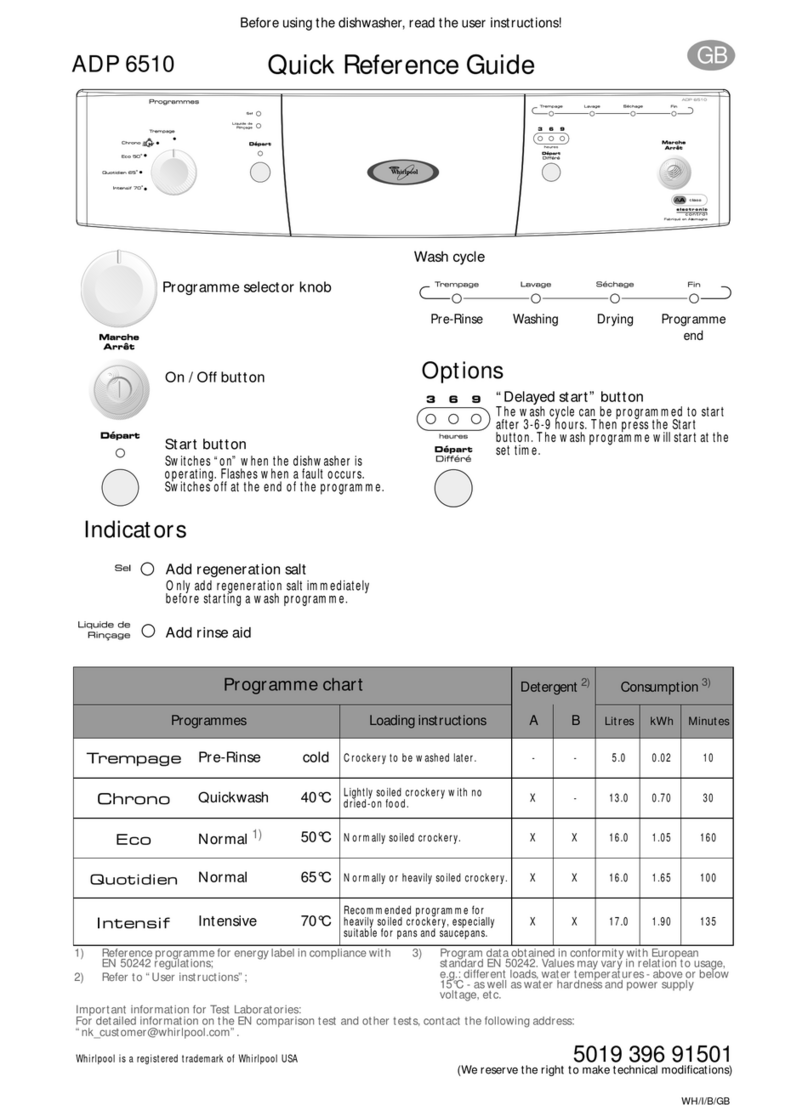 Whirlpool ADP 6510 Quick reference guide