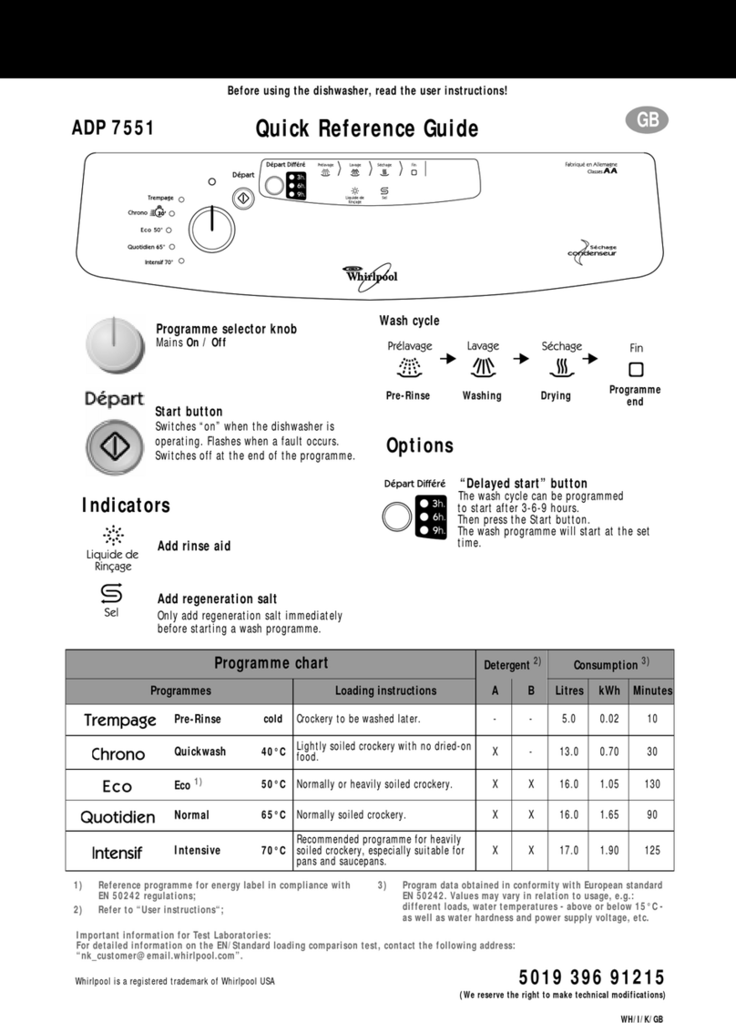 Whirlpool ADP 7551 User manual