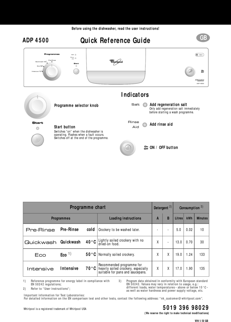 Whirlpool ADP 4500 Quick reference guide