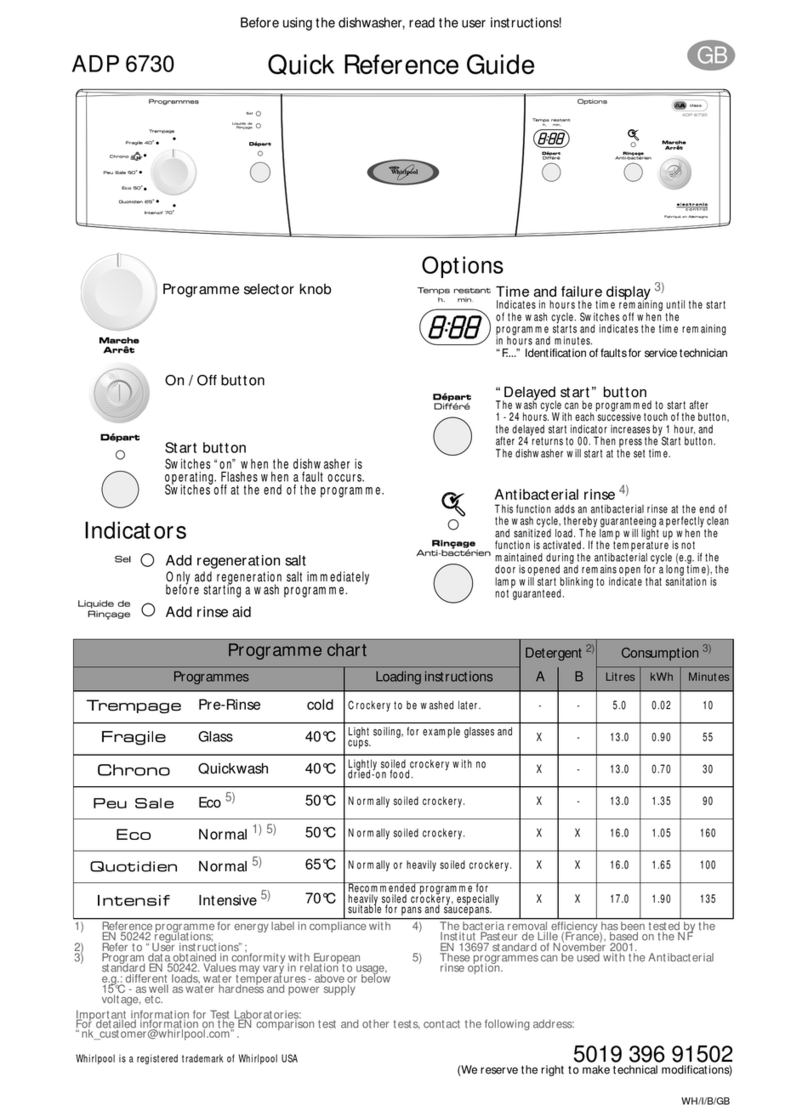 Whirlpool ADP 6730 User manual