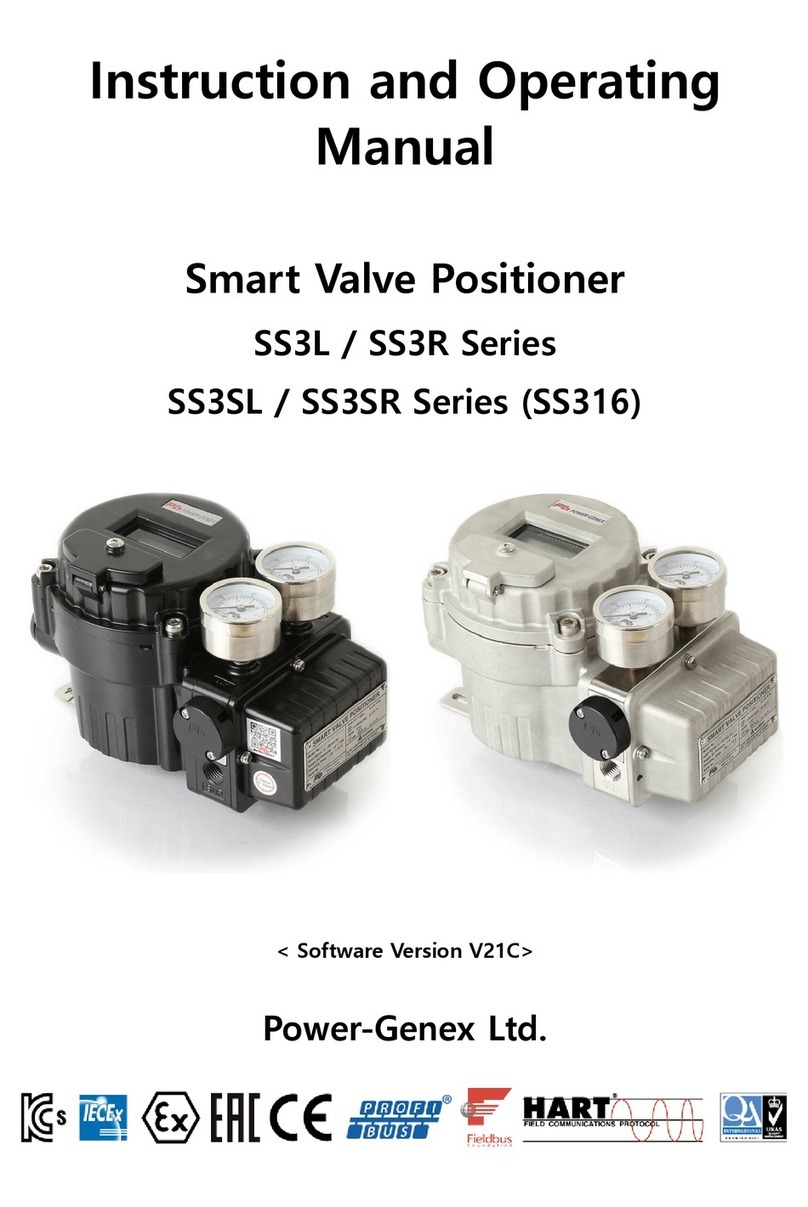 Power-Genex SS3SL Series Instructions and operating manual Power-Genex SS3SL Series Instructions and operating manual