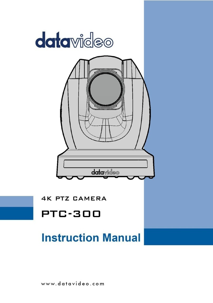 Data Video PTC-300 instruction manual