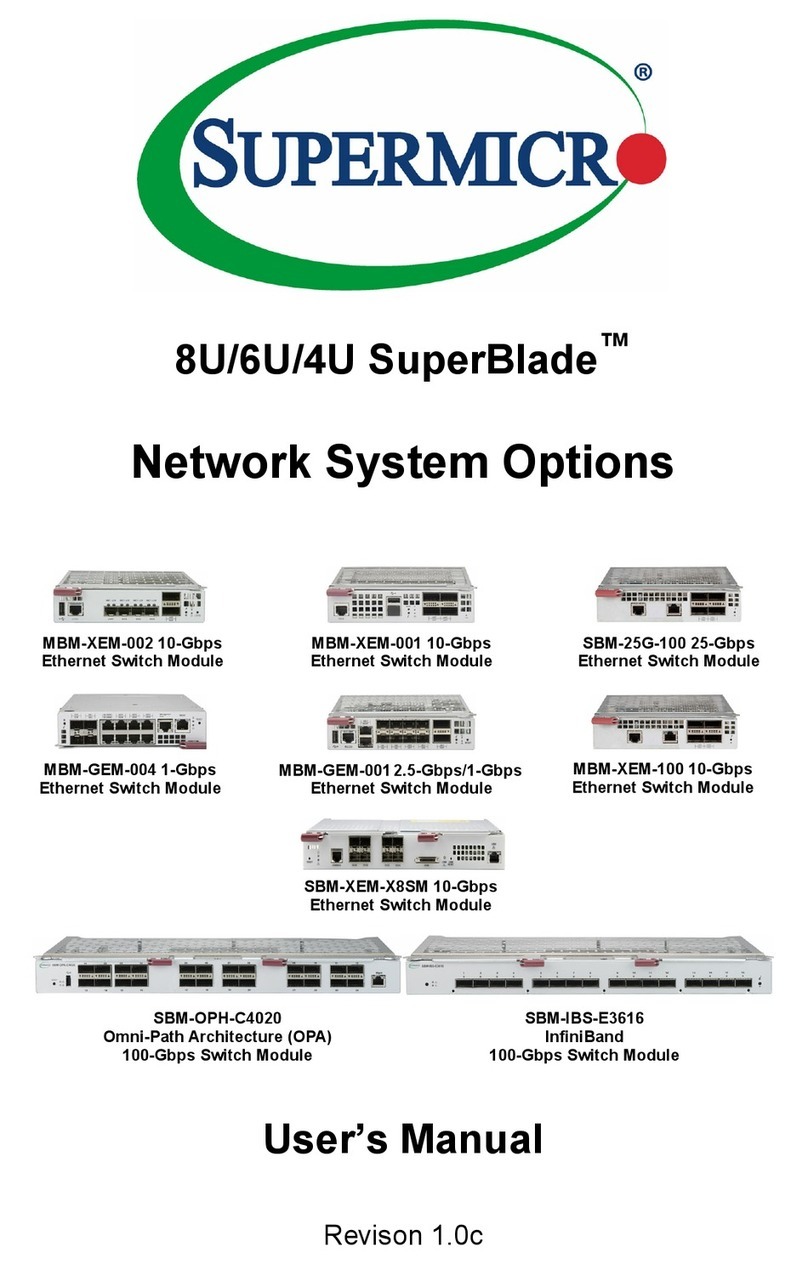 Supermicro SBM-25G-100 User manual