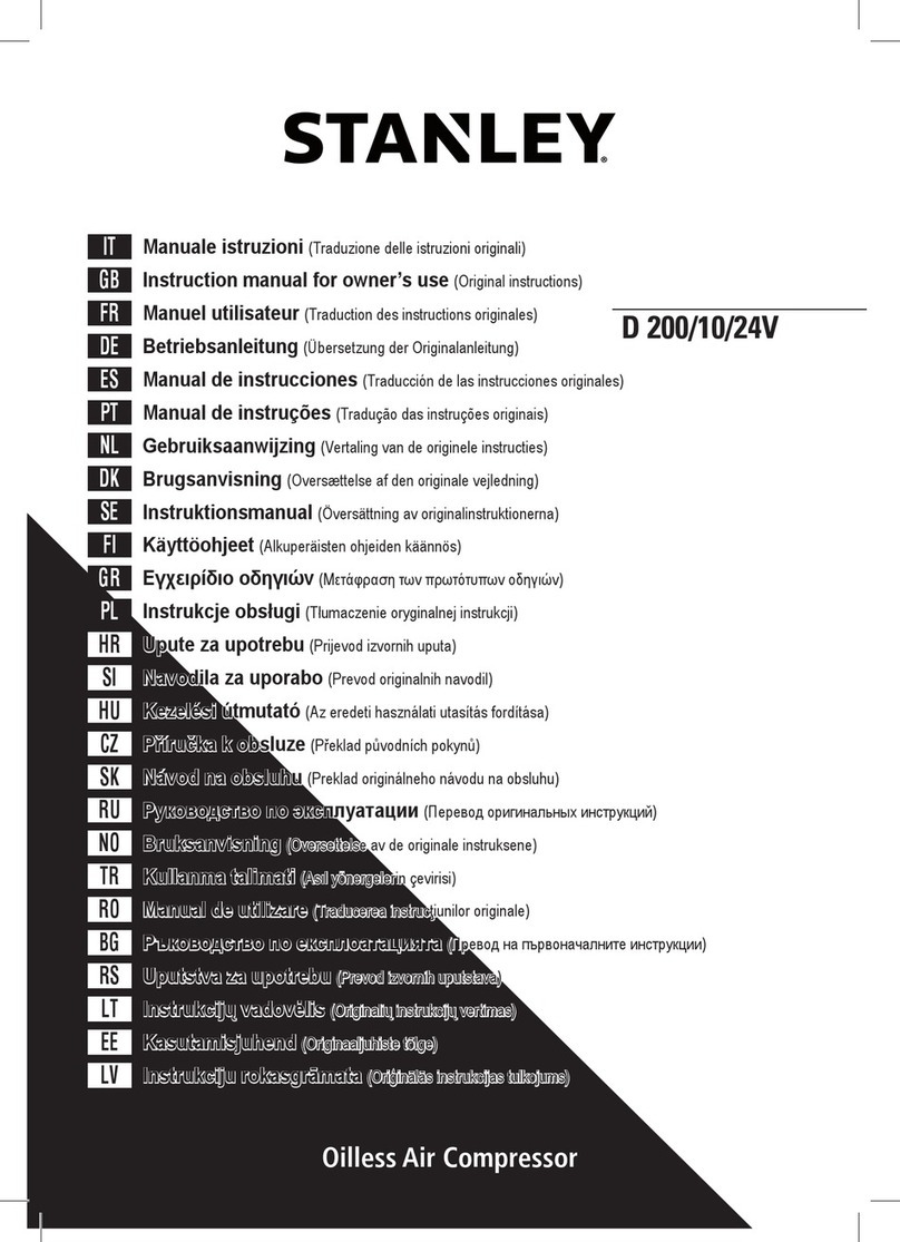 Stanley D 200/10/24V User manual