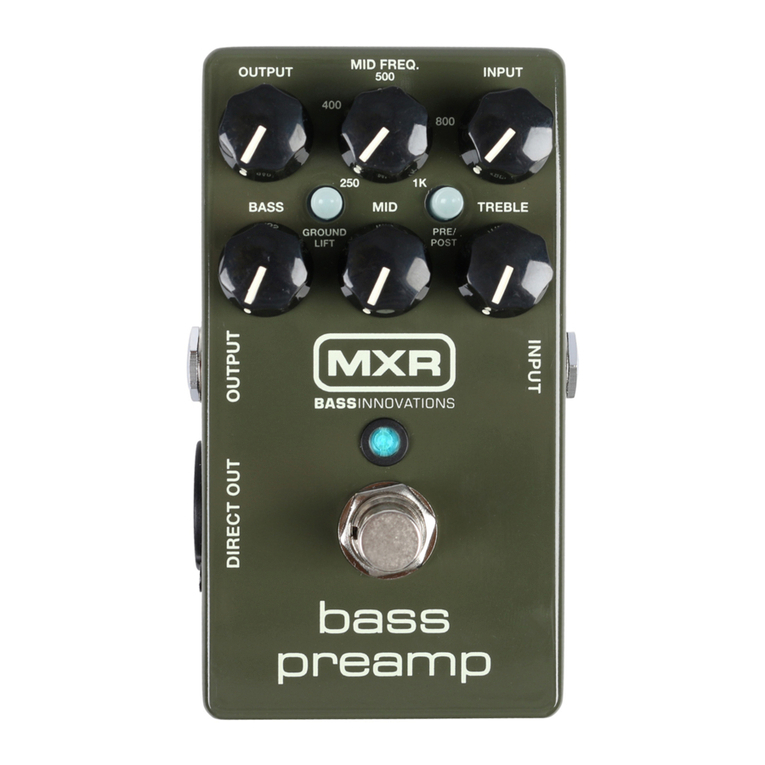 Dunlop MXR M81 user manual