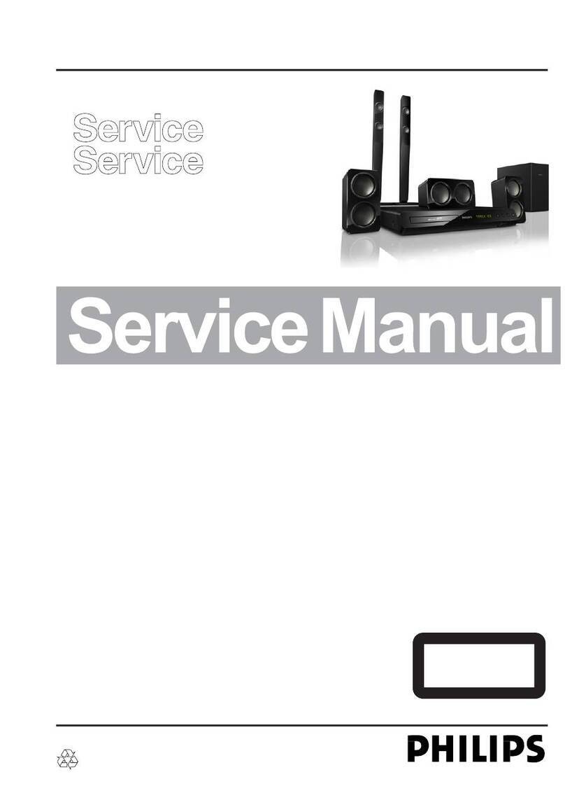 Philips HTS3582/93 Service manual Philips HTS3582/93 Service manual