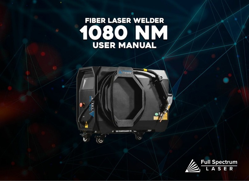 Full Spectrum Laser 1080 NM User manual