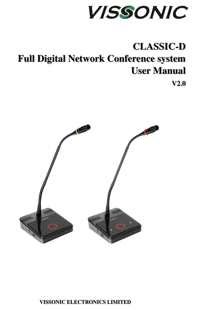 vissonic CLASSIC-D User manual