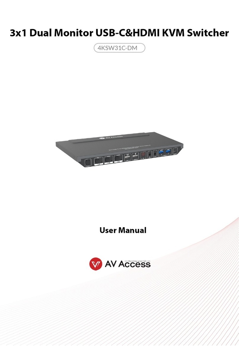 AV Access 4KSW31C-DM User manual AV Access 4KSW31C-DM User manual