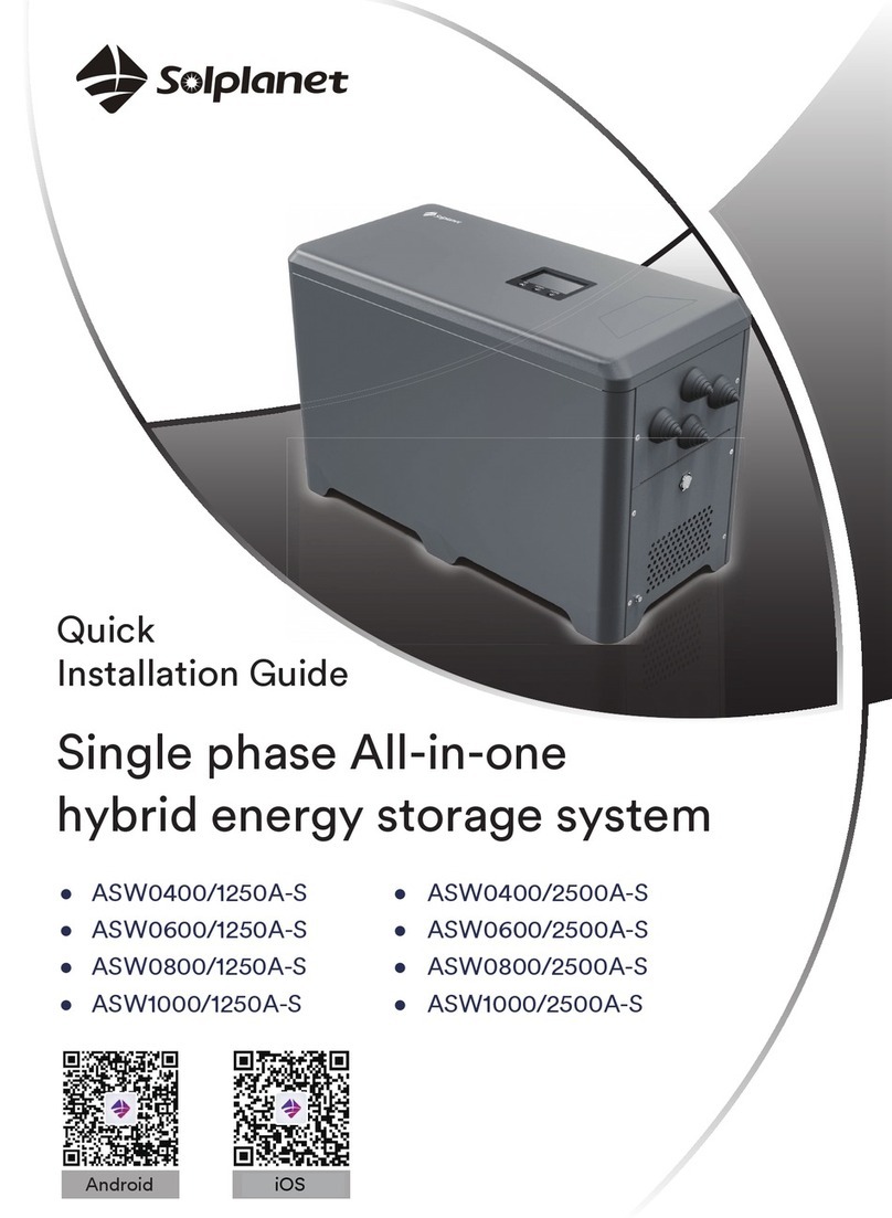Solplanet ASW0400/1250A-S User manual