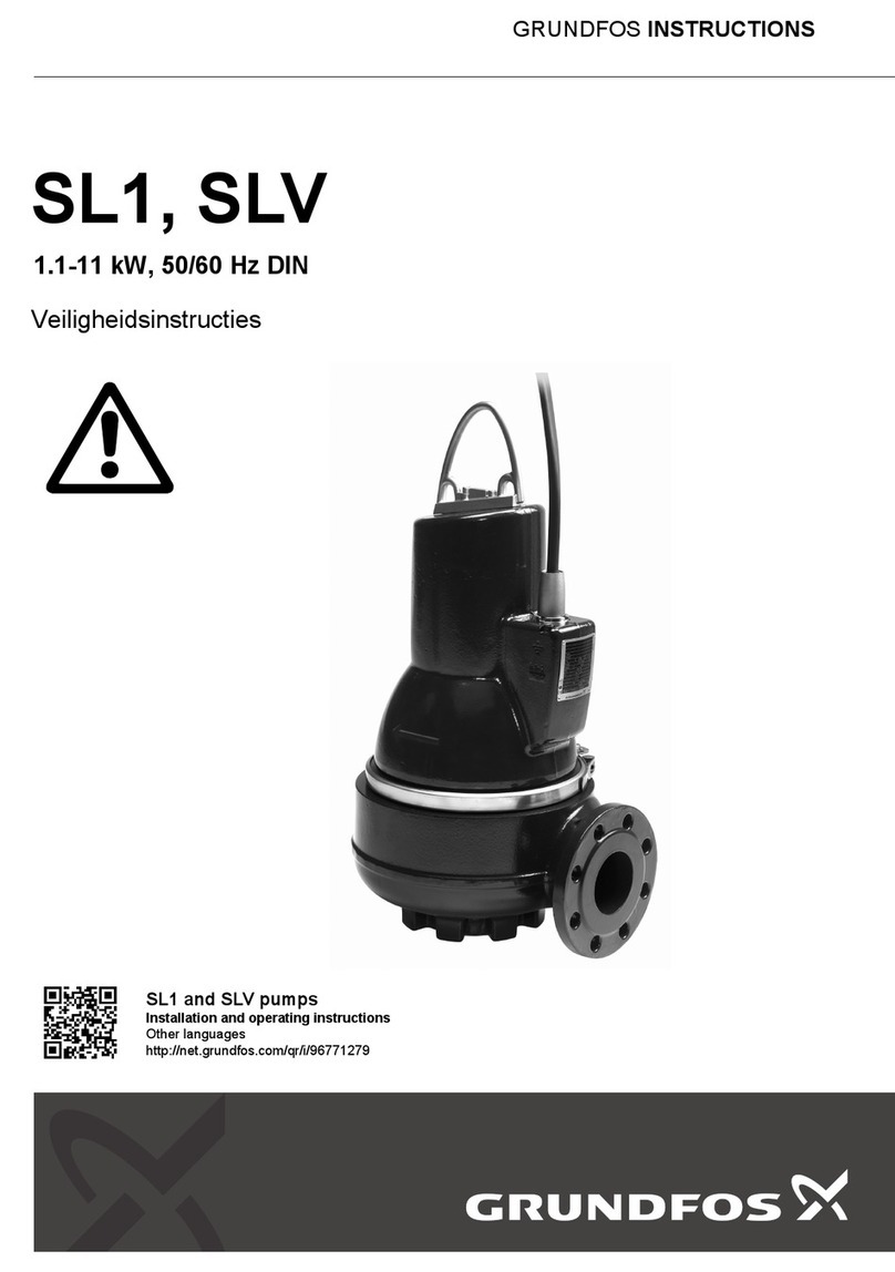 Grundfos SL1 Series User manual