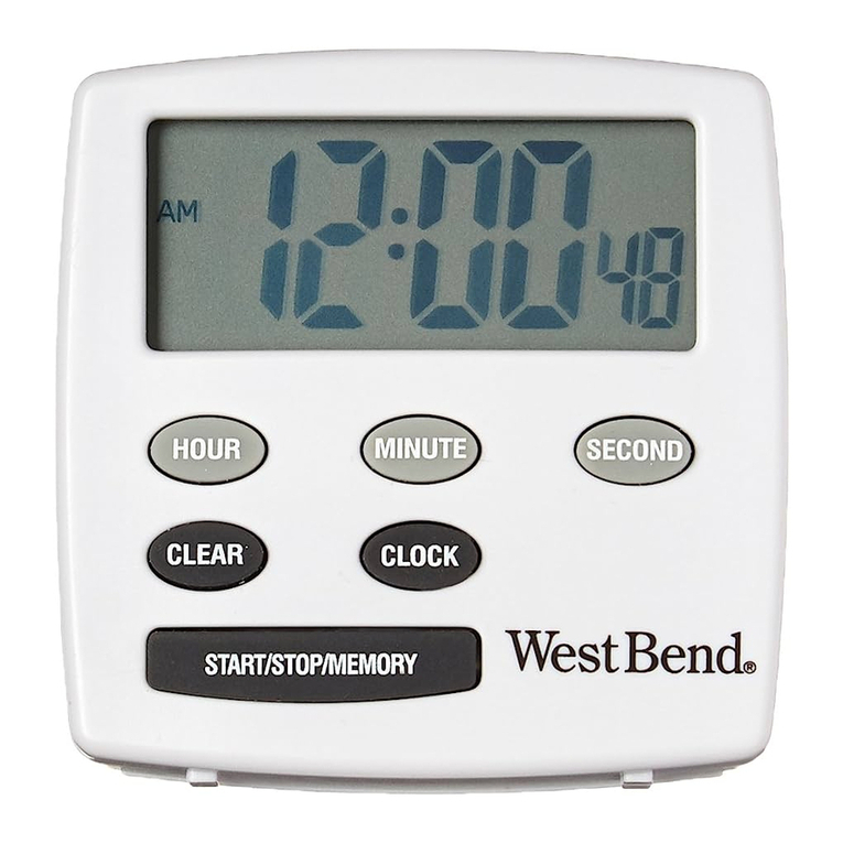 West Bend 40055 User manual