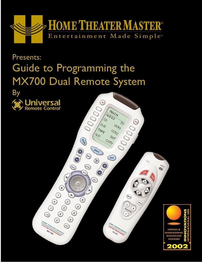 Home Theater Master MX-700 manual