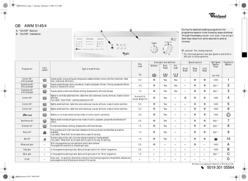 Whirlpool AWM 5145/4 manual