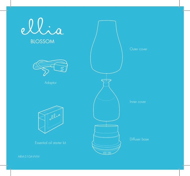 Ellia ARM-510A-WW User manual