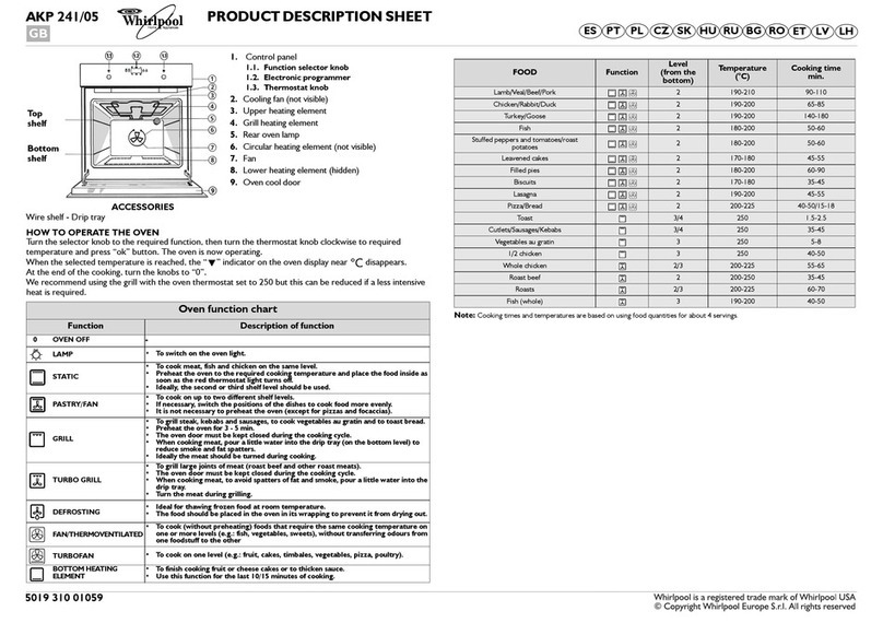 Whirlpool AKP 241/05 manual