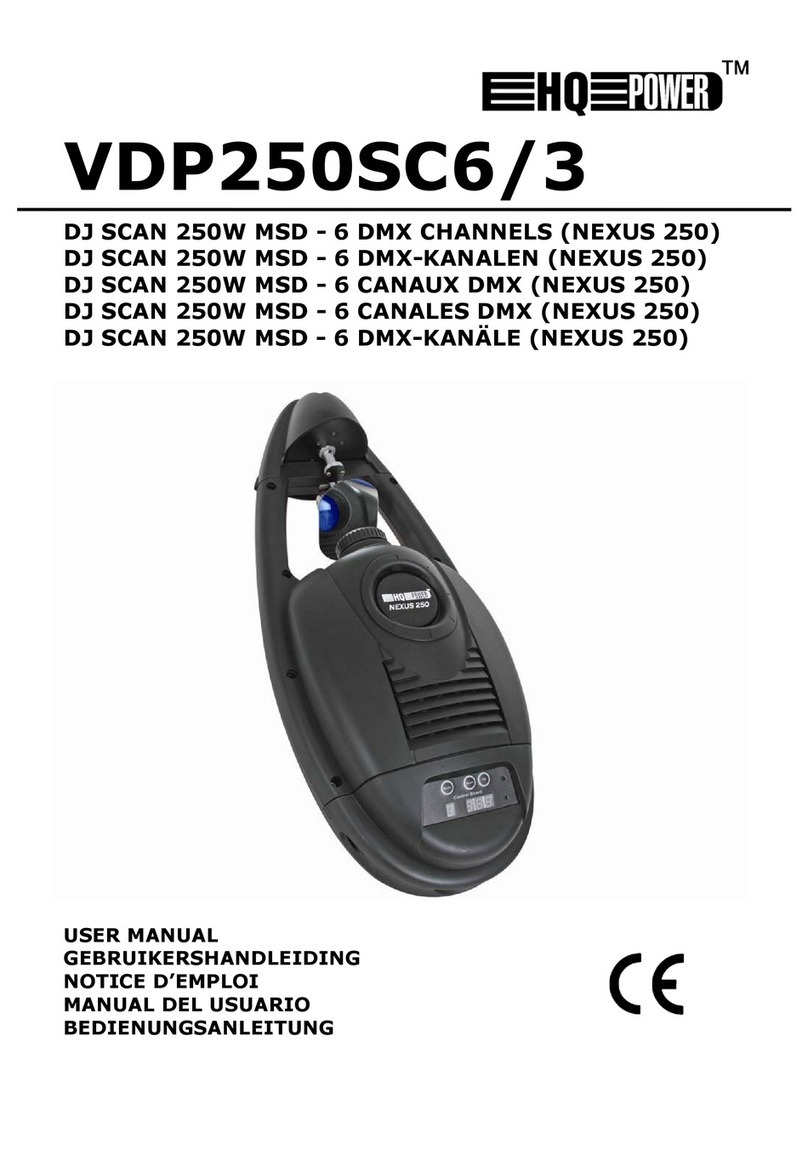 HQ Power VDP250SC6/3 User manual