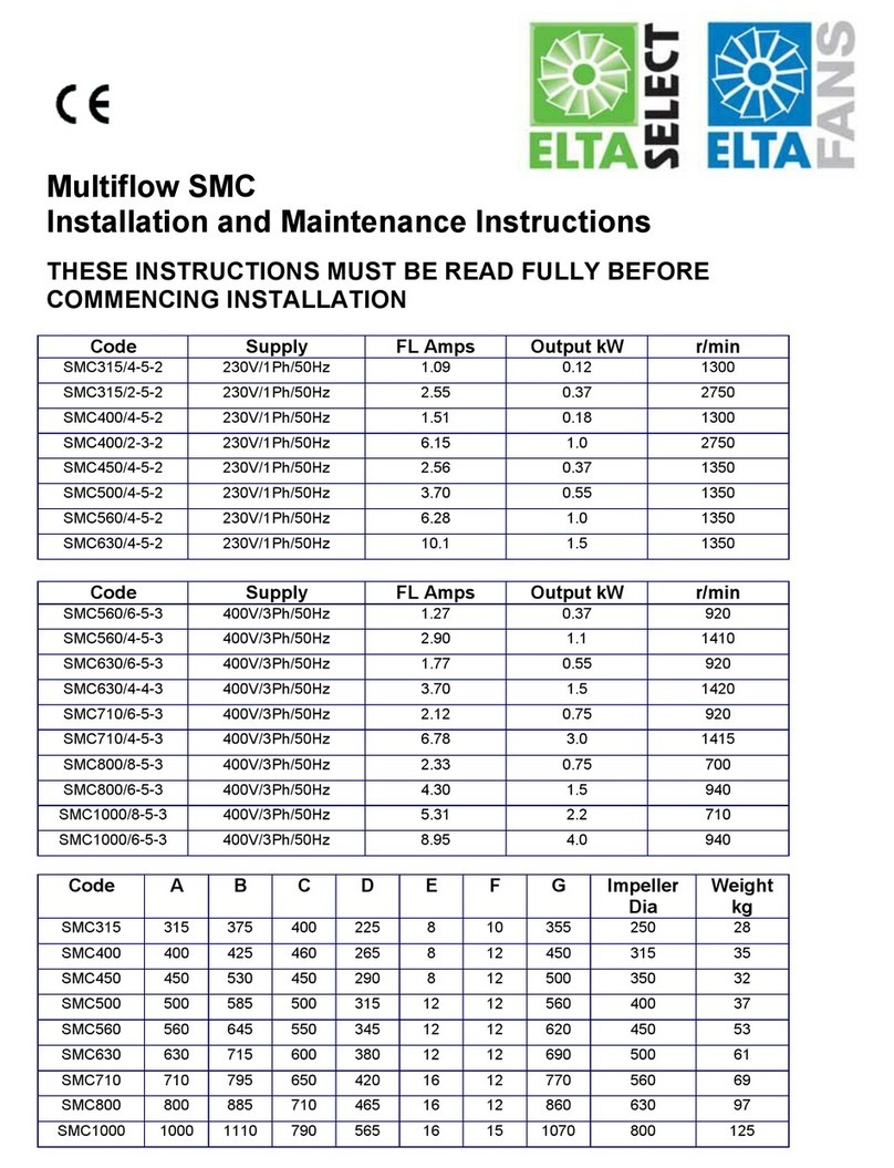 ELTA FANS Multiflow SMC Series Installation and maintenance instructions