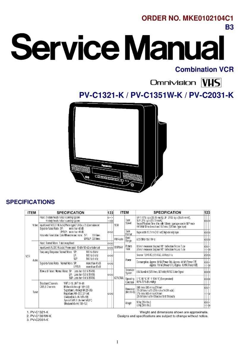 Panasonic OmniVision PV-C1321-K User manual