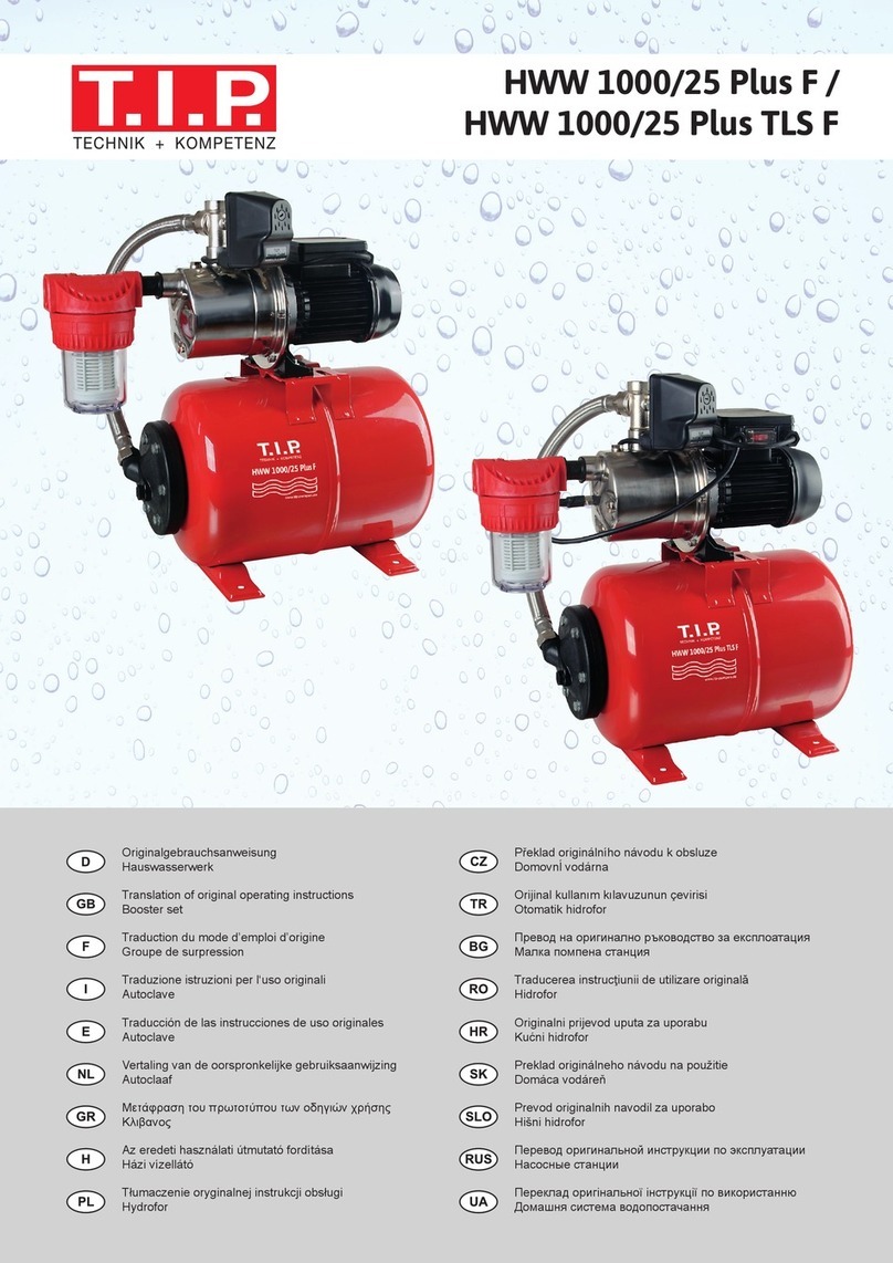 T.I.P. HWW 1000/25 Plus F User manual