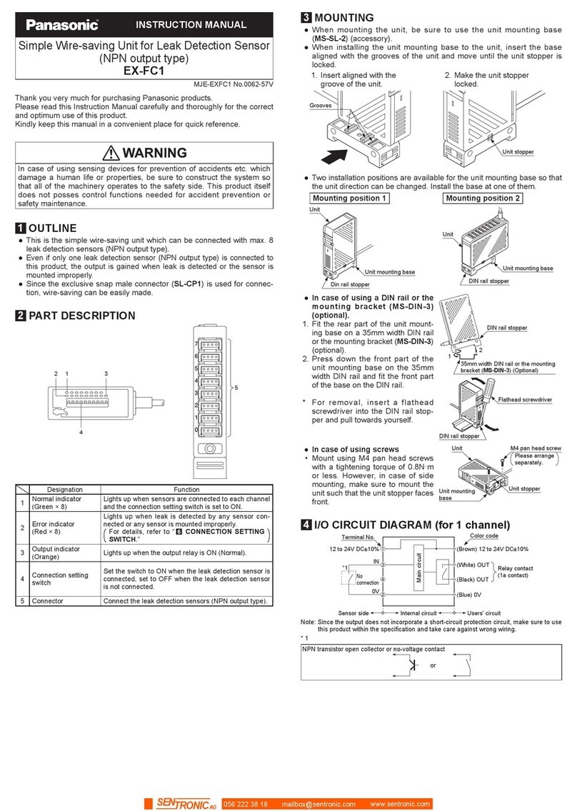 Panasonic EX-FC1 User manual