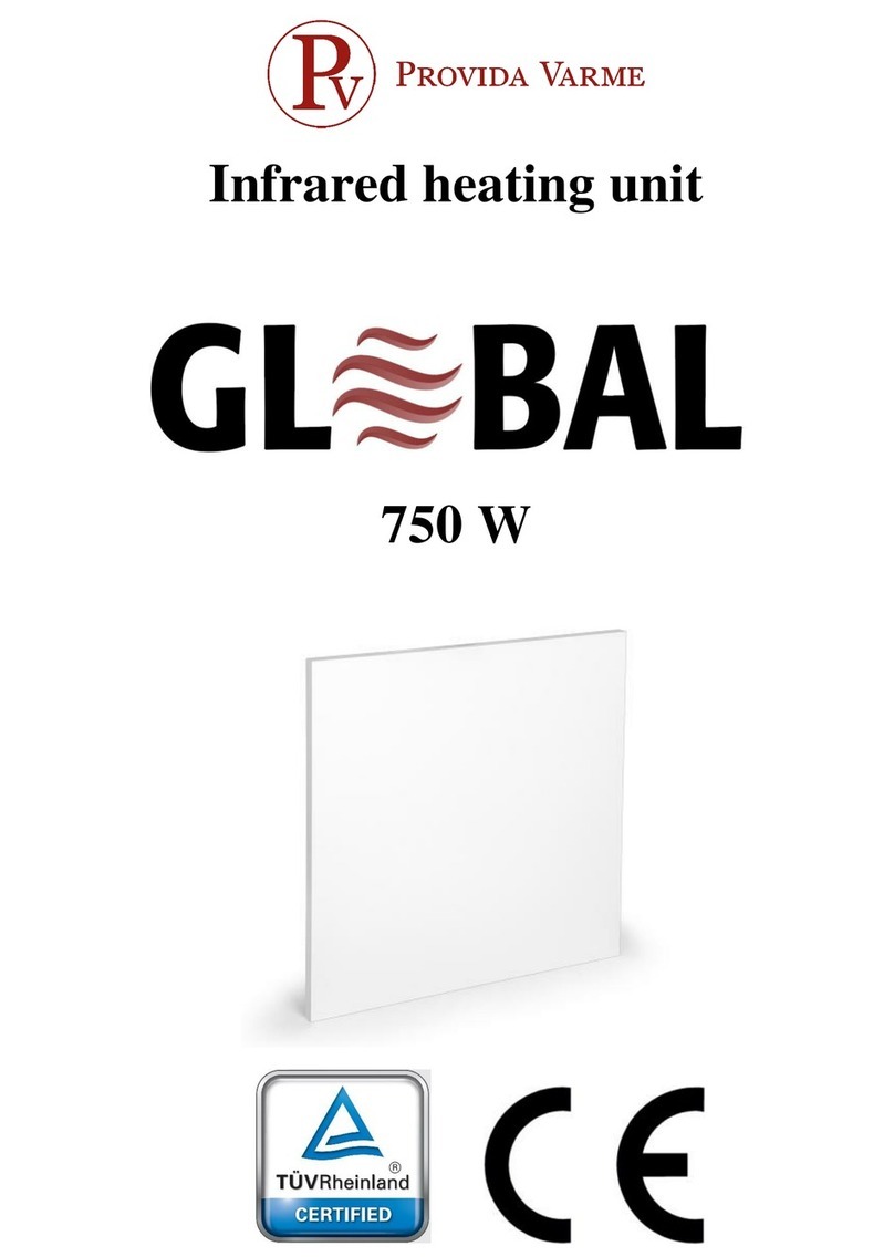 Provida Varme GLOBAL 750 W manual
