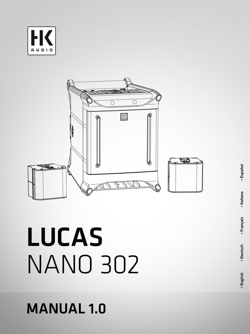HK Audio LUCAS NANO 302 manual