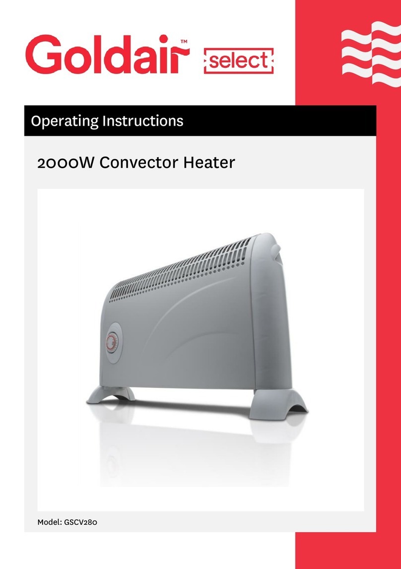 Goldair GSCV280 operating instructions